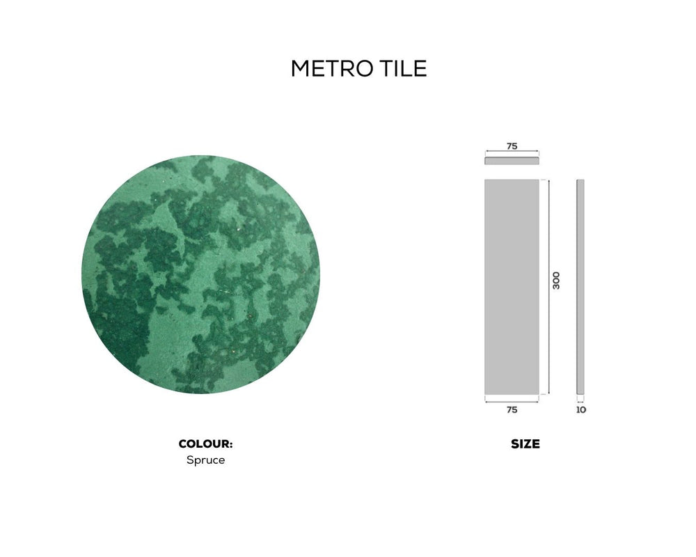 
                  
                    METRO TILE
                  
                